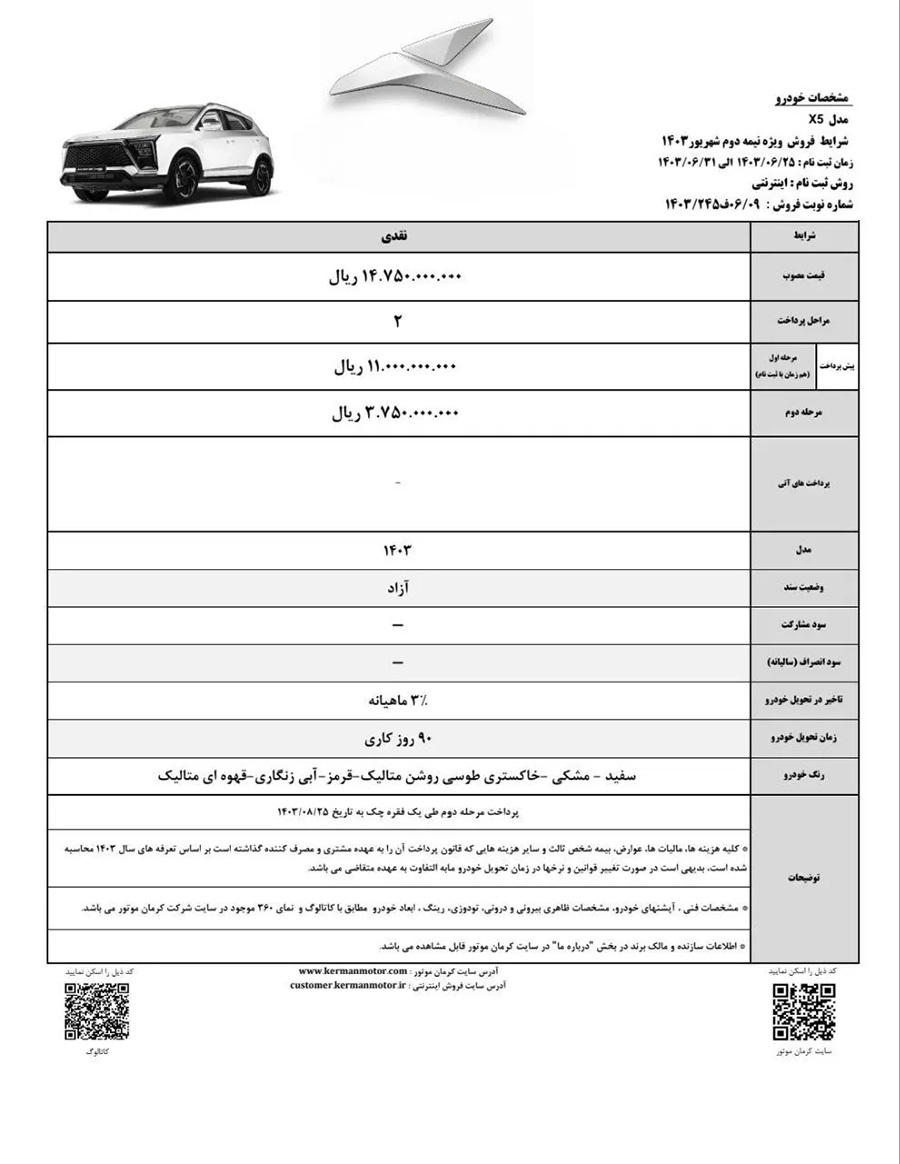 شروع فروش دو خودرو کرمان موتور از امروز - ۲۵ شهریور ۱۴۰۳