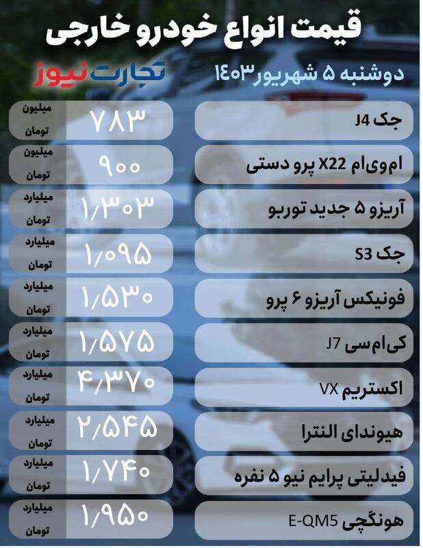 جدول قیمت خودرو امروز دوشنبه ۵ شهریور ۱۴۰۳