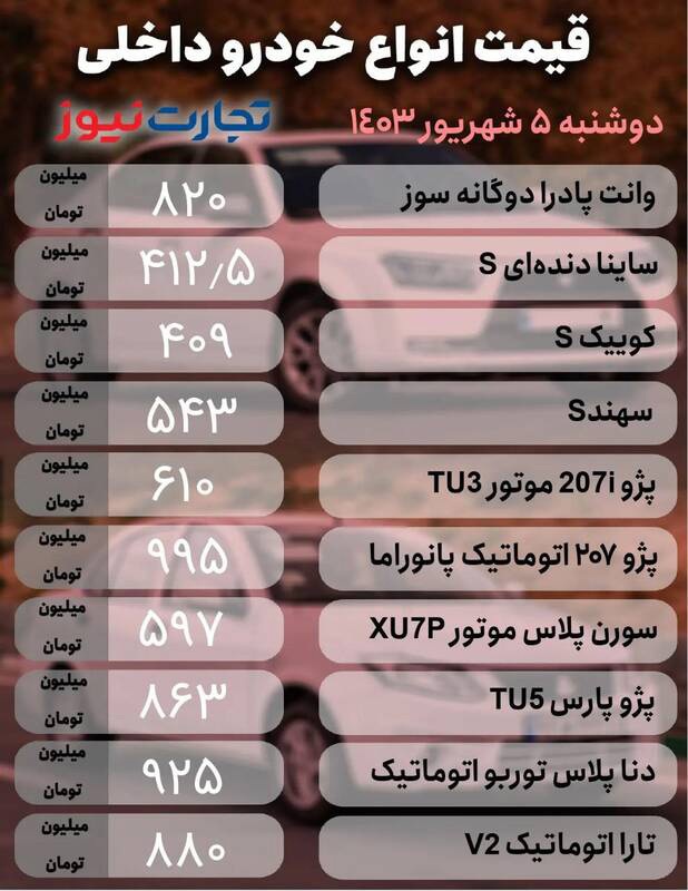 جدول قیمت خودرو امروز دوشنبه ۵ شهریور ۱۴۰۳