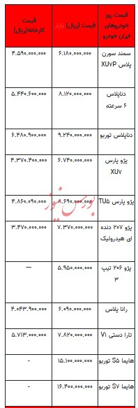 قیمت خودرو در بازار آزاد - ۷ شهریور ۱۴۰۳ + جدول