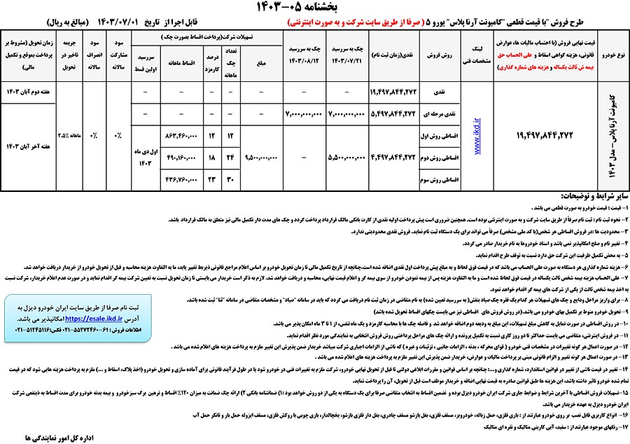 ارسالی:طرح فروش نقدی و اقساطی کامیونت آرنا پلاس ایران‌خودرو دیزل