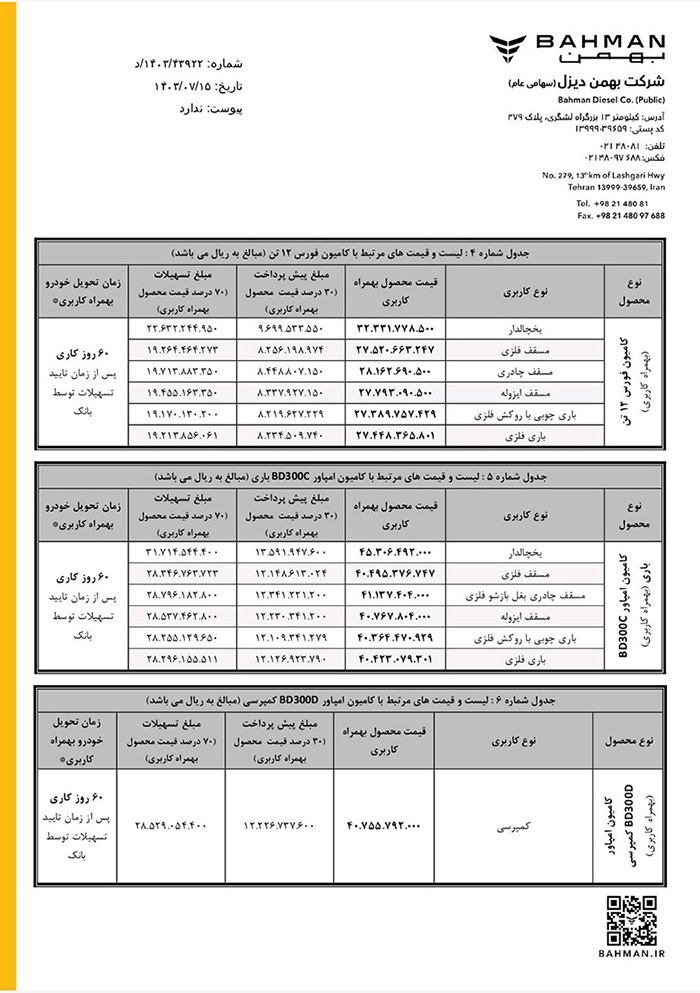 ارسالی:فروش نقدی-اعتباری بهمن دیزل با پیش‌پرداخت ۳۰ درصدی