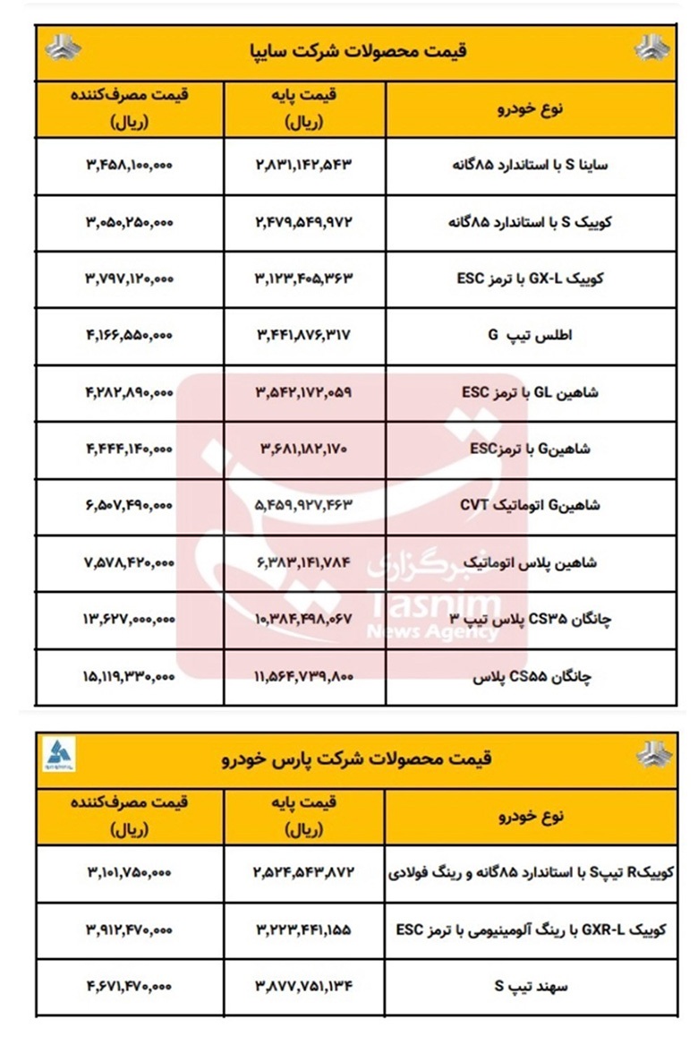 لیست قیمت کارخانه‌ای محصولات سایپا در مهرماه+ جدول