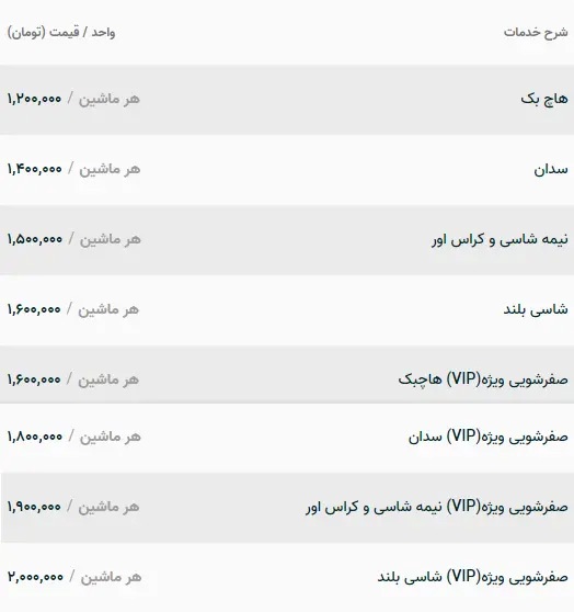 هزینه باور نکردنی صفرشویی خودرو / ۱۵ میلیون بده ماشین نو بگیر!