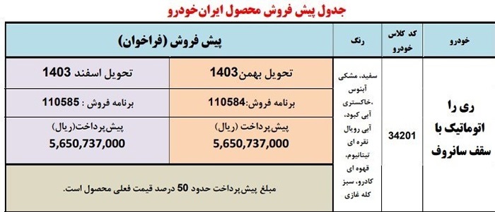 آغاز پیش فروش خودرو ری را طرح مادران (مهر ۱۴۰۳) +جدول