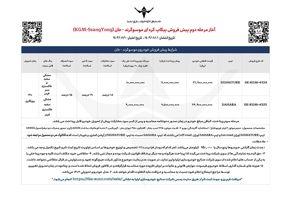 ارسالی:آغاز مرحله دوم فروش پیکاپ کره‌ای موسو گرند- خان