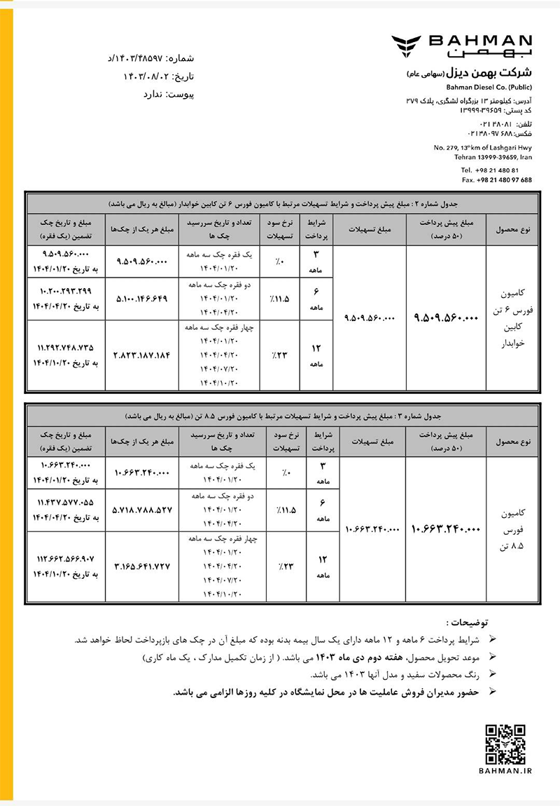 ارسالی:تسهیلات یک میلیاردی خرید کامیون فورس