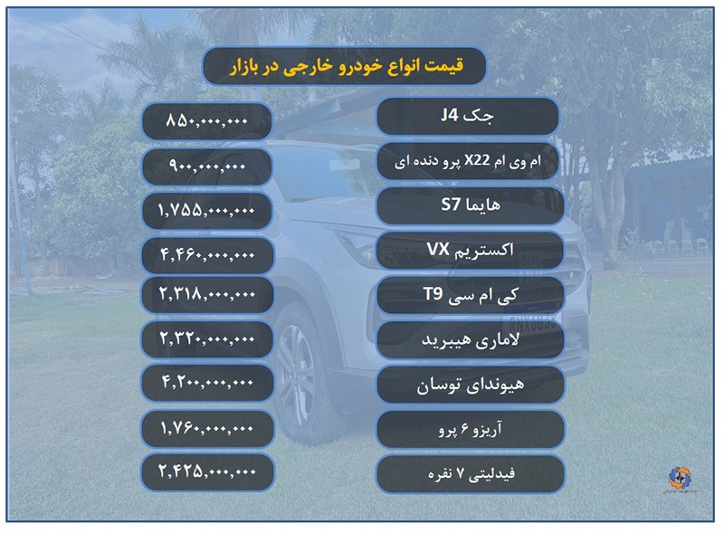 قیمت خودرو‌های مونتاژی در بازار