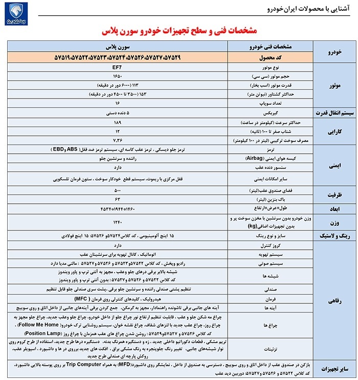 سمند سورن پلاس EF7 بنزینی