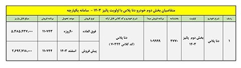 حراج پاییزی ایران خودرو آغاز شد