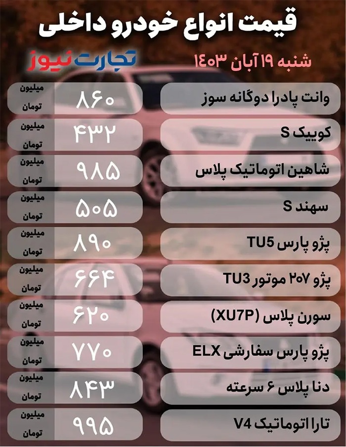 قیمت انواع خودرو امروز ۱۹ آبان + جدول