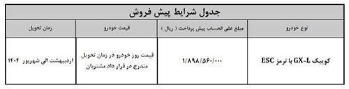 شرایط فروش فوری خودرو کوییک منتشر شد