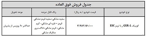 شرایط فروش فوری خودرو کوییک منتشر شد