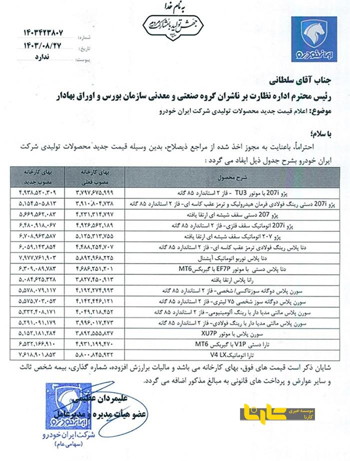 جزییات افزایش قیمت محصولات ایران خودرو و سایپا اعلام شد