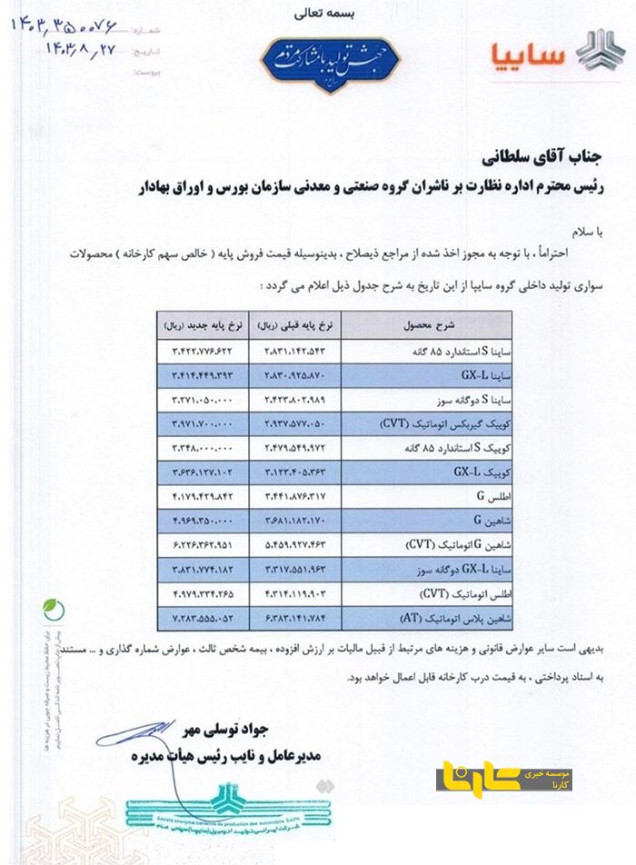 جزییات افزایش قیمت محصولات ایران خودرو و سایپا اعلام شد