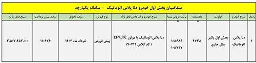 طرح جدید پیش فروش دنا پلاس اتوماتیک (آبان ۱۴۰۳)