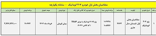 طرح پیش فروش پژو ۲۰۷ اتوماتیک (آبان ۱۴۰۳) +جدول