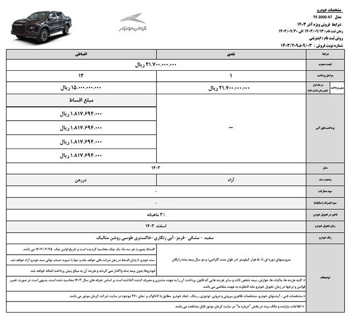 آغاز فروش نقد و اقساط ۳ محصول کرمان موتور (آذر ۱۴۰۳)