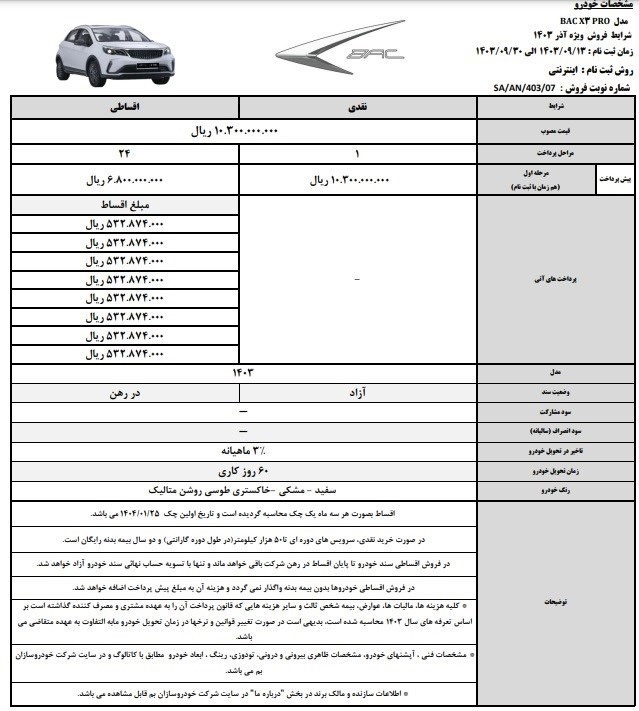 آغاز فروش نقد و اقساط ۳ محصول کرمان موتور (آذر ۱۴۰۳)