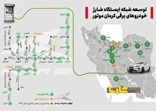 توسعه سراسری ایجاد ایستگاه‌های شارژ خودرو‌های برقی کرمان موتور منبع سایت کارنا