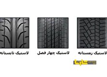 معنی تایر‌های تابستان و زمستان و تمام فصل چیست؟ منبع سایت کارنا