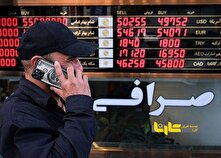 مرز مهم قیمت دلار کجاست؟