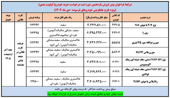 بخشنامه فروش محصولات ایران خودرو ویژه خودرو فرسوده