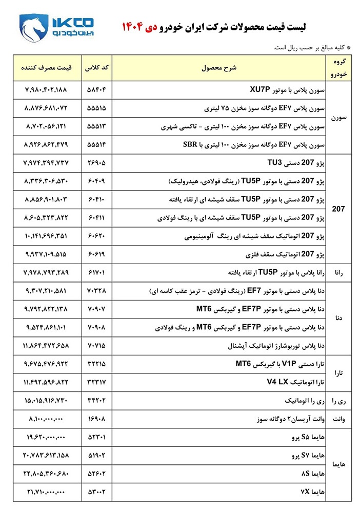 لیست قیمت جدید محصولات ایران خودرو (دی ۱۴۰۴)