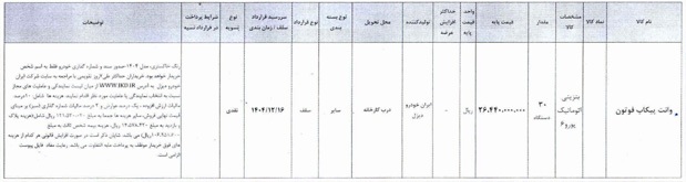 عرضه پیکاپ فوتون بنزینی اتوماتیک ایران‌خودرو دیزل در بورس کالا