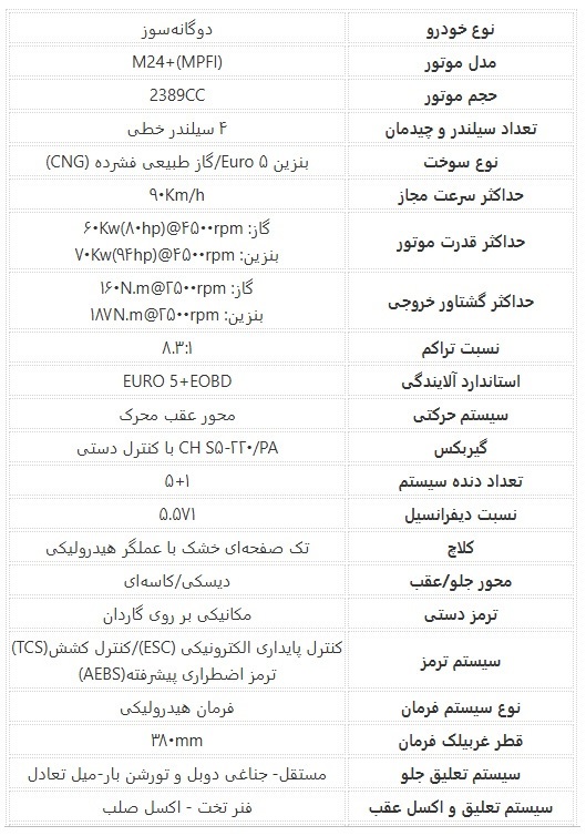 معرفی و مشخصات وانت نیسان زامیاد EX شرکت سایپا