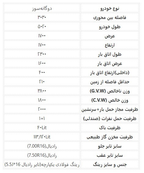 معرفی و مشخصات وانت نیسان زامیاد EX شرکت سایپا