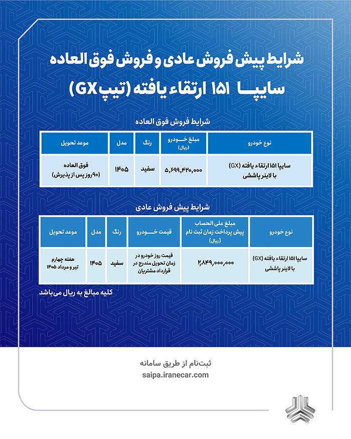 فروش فوق‌العاده و پیش‌فروش وانت سایپا ۱۵۱ ارتقاءیافته ازاین این هفته + بخشنامه