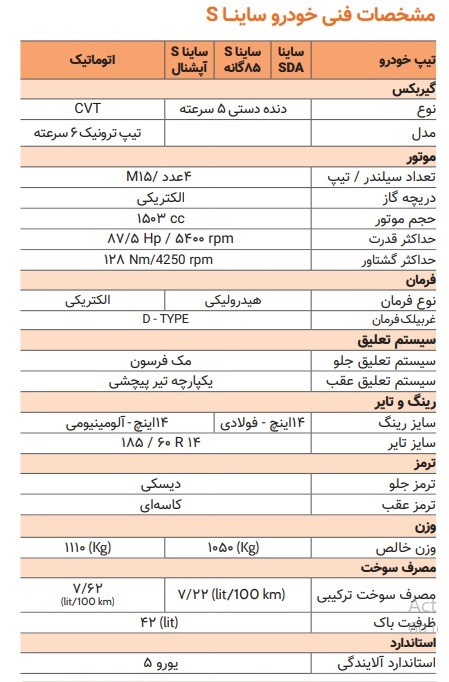 معرفی و مشخصات خودرو ساینا S شرکت سایپا