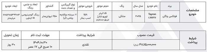 قیمت نهایی فولکس واگن تایرون در ایران اعلام شد