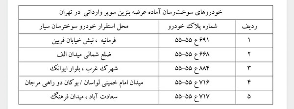 بنزین سوپر وارداتی ازامروز در تهران +مکان عرضه