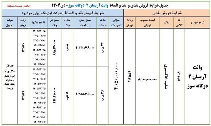 بخشنامه فروش نقد و اقساط وانت آریسان (دی ۱۴۰۴)
