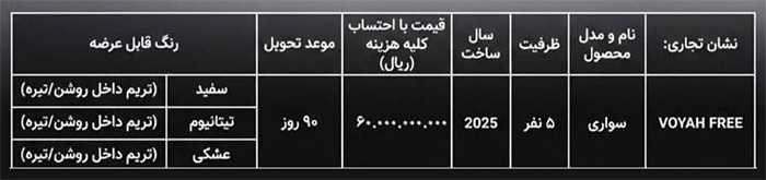 شرایط فروش خودرو وویا فری با قیمت جدید (دی ۱۴۰۴)