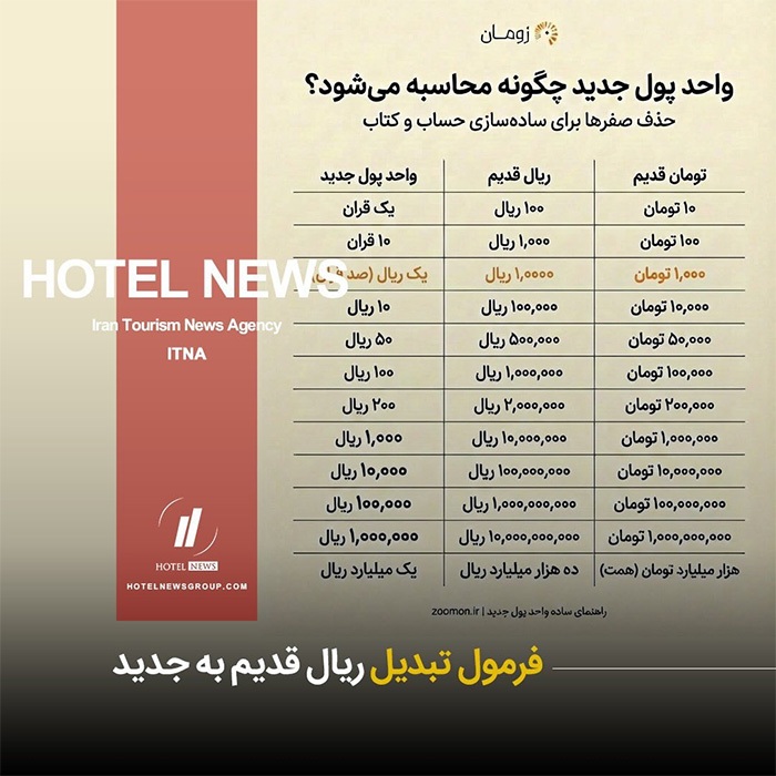 فرمول تبدیل ریال قدیم به جدید