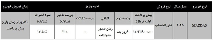 شرایط جدید پیش فروش خودرو مزدا ۳ با مدل ۲۰۲۵