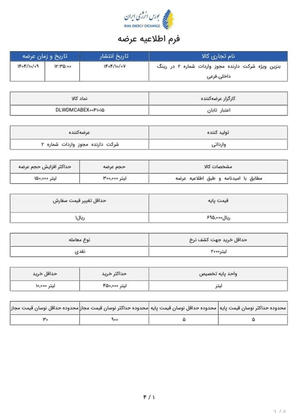 بنزین سوپر وارداتی نیامده دوباره گران شد!