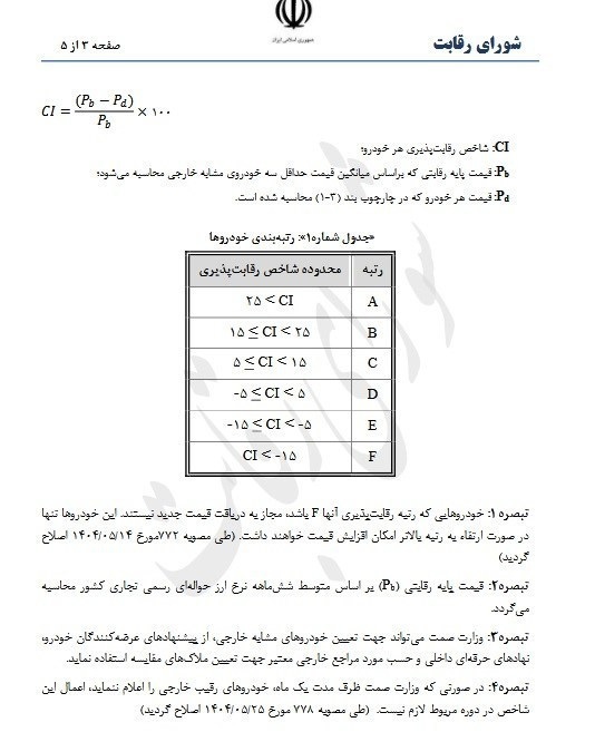 شروط خرید خودرو تغییر کرد+ جزئیات
