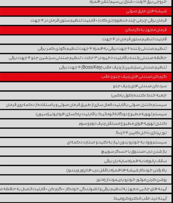 معرفی و مشخصات خودرو تیگو ۸ پرومکس (F۸)