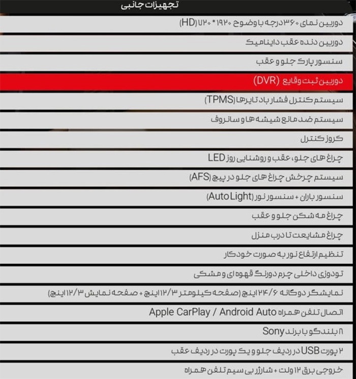 معرفی و مشخصات خودرو تیگو ۸ پرومکس (F۸)