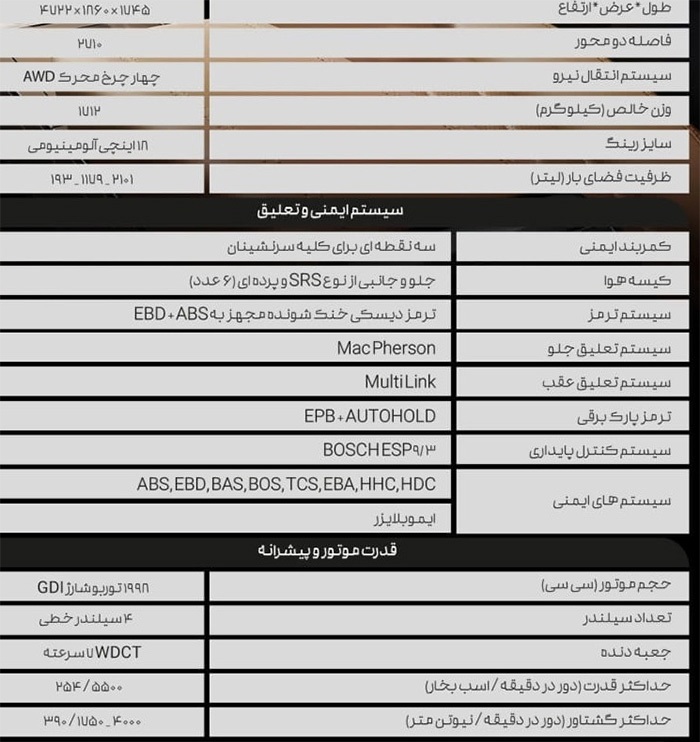 معرفی و مشخصات خودرو تیگو ۸ پرومکس (F۸)