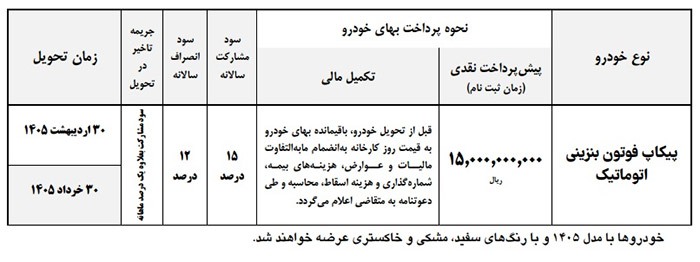 طرح جدید فروش پیکاپ فوتون اتوماتیک (بهمن ۱۴۰۴)