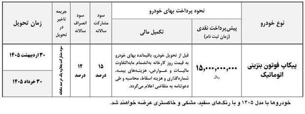 طرح پیش‌فروش غیرقطعی پیکاپ فوتون اتوماتیک توسط ایران‌خودرو دیزل
