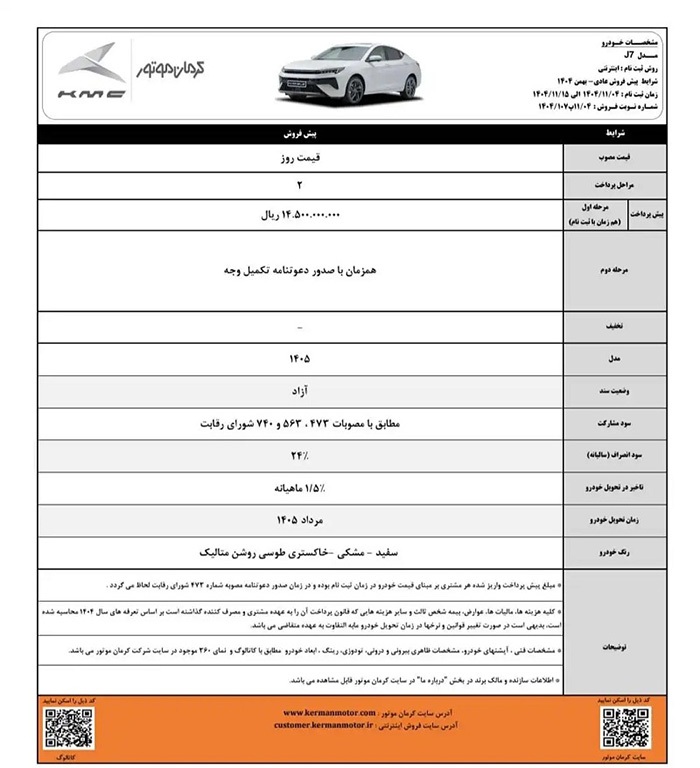 شرایط پیش فروش محصولات کرمان موتور با قیمت غیرقطعی – بهمن ۱۴۰۴