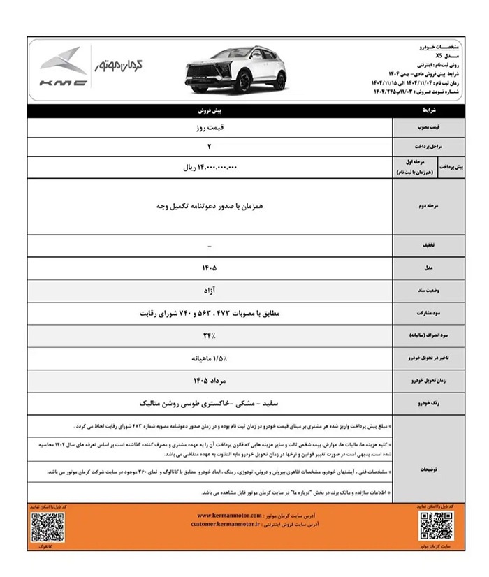 شرایط پیش فروش محصولات کرمان موتور با قیمت غیرقطعی – بهمن ۱۴۰۴