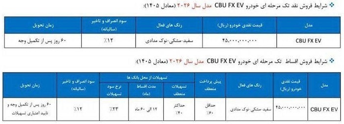 شرایط جدید فروش فونیکس FX برقی (بهمن ۱۴۰۴)