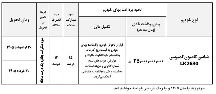 بخشنامه فروش کامیون ۲۶۳۰ شرکت ایران خودرو دیزل